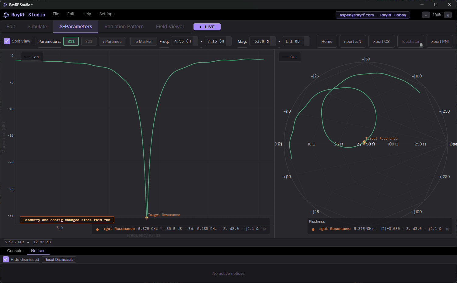 RayRF S-parameters view: S11 magnitude plot beside a Smith chart with linked markers