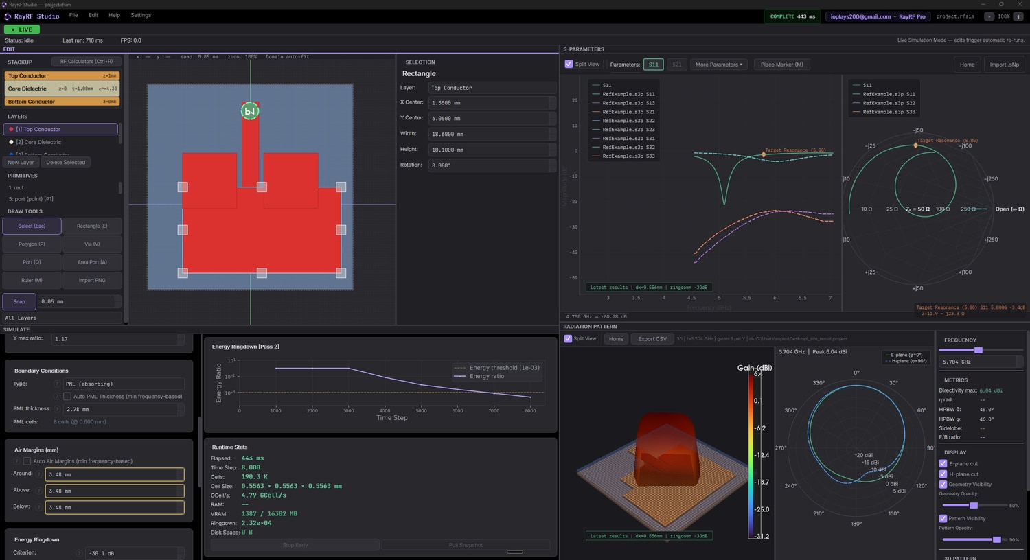 Live Mode after editing the patch dimensions, with plots already updated