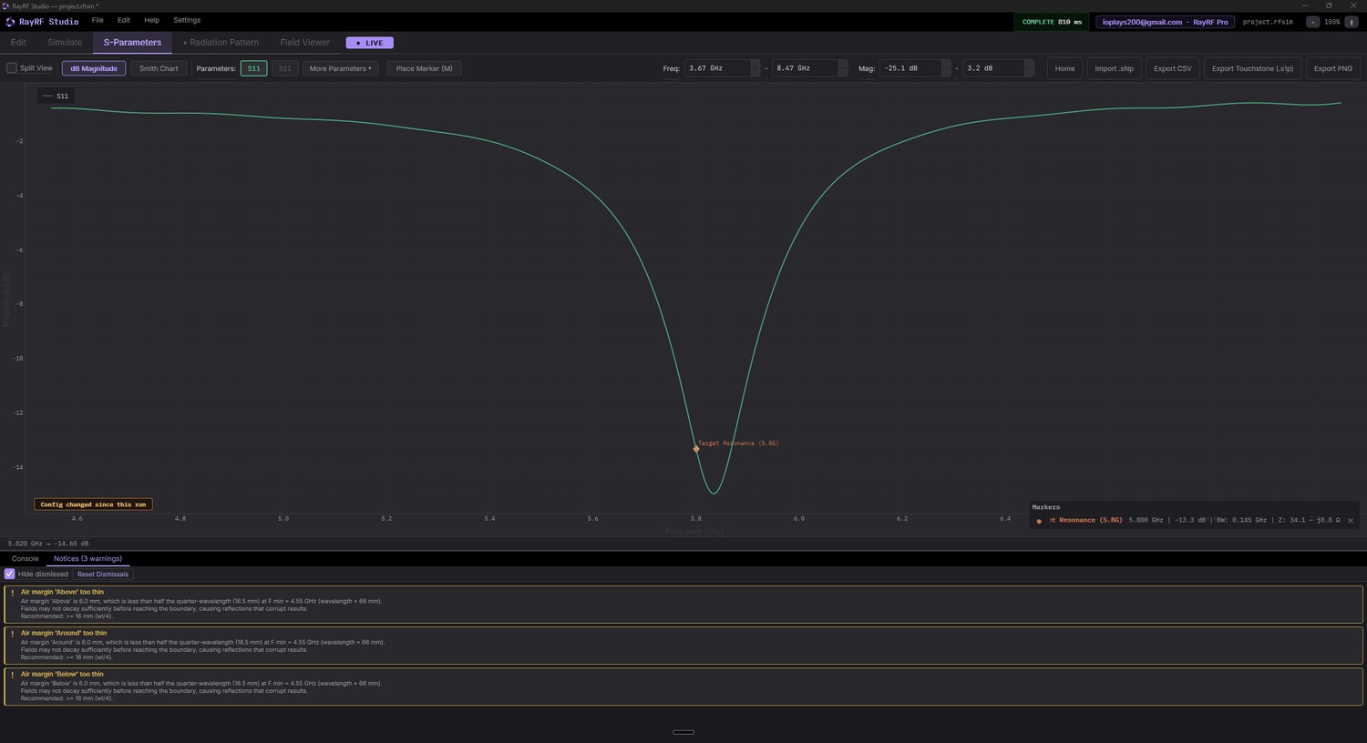 dB Magnitude S11 plot with toolbar