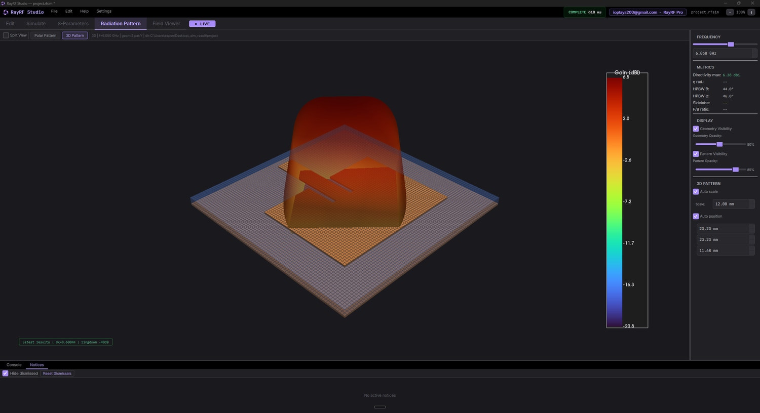 3D radiation pattern over the patch geometry