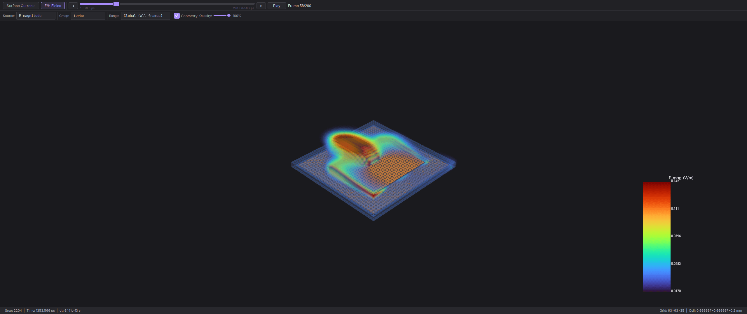Volumetric E-field with the hot core over the geometry