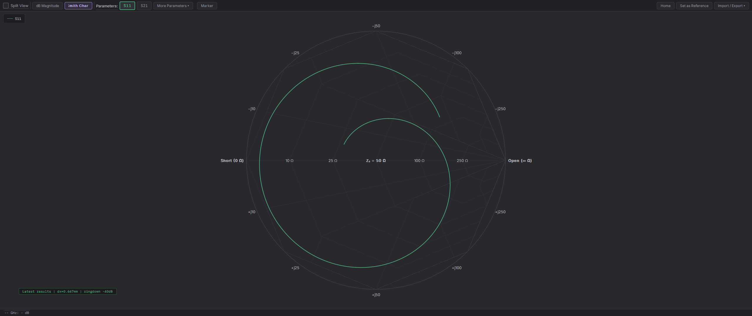 Notch-filter reflection on the Smith chart