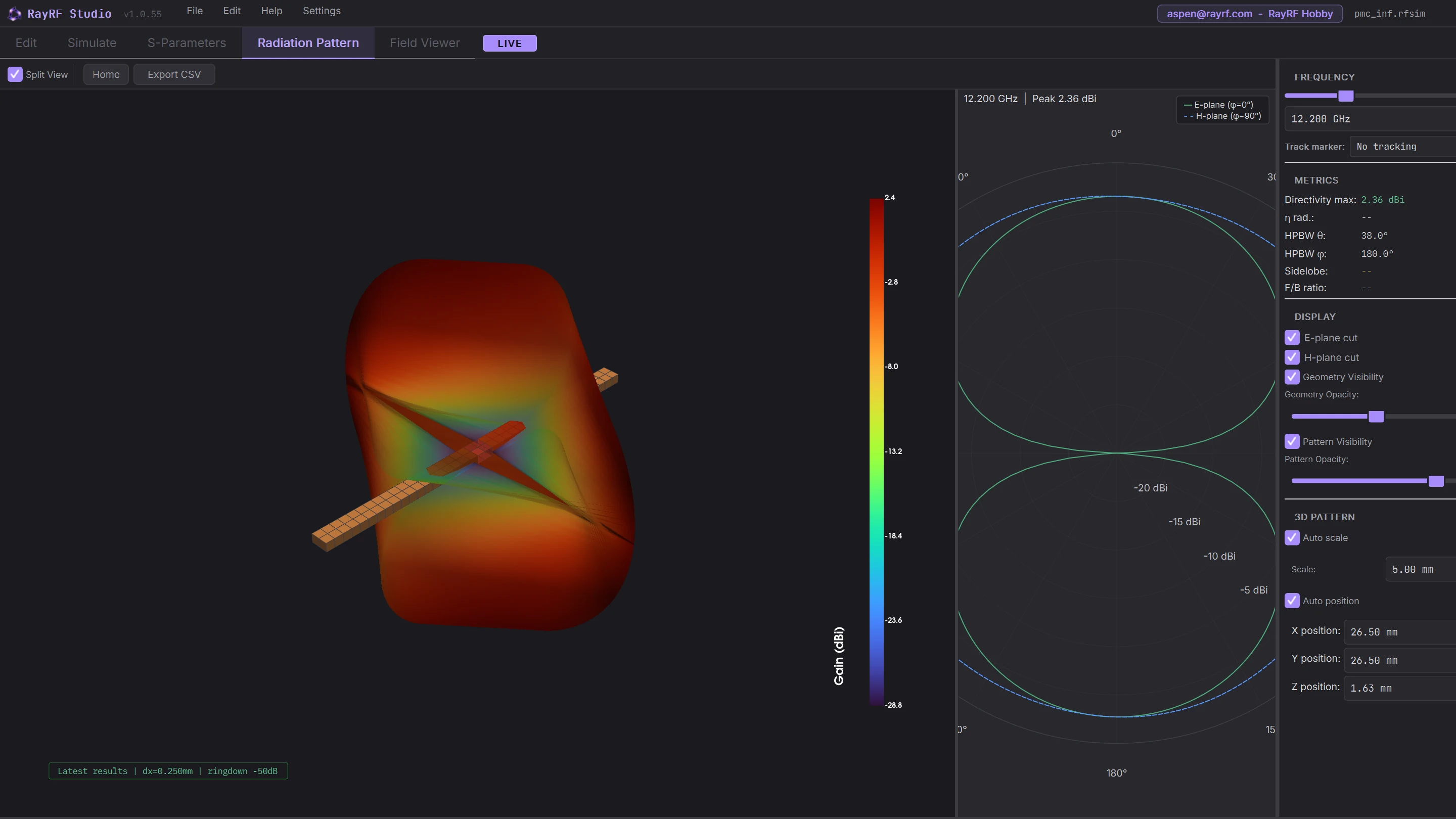 RayRF radiation pattern tab showing the 3D gain pattern of the dipole over the PMC boundary with E and H plane cuts