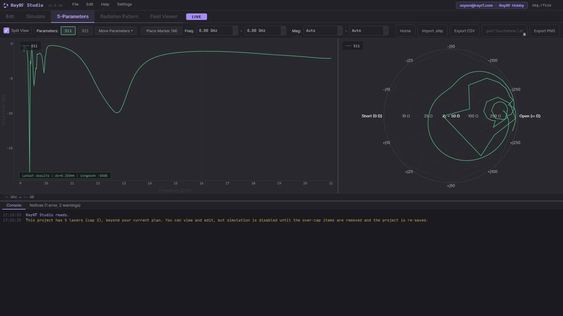 RayRF S-parameters tab for the dipole over the EBG array showing the deep match dip and narrow low-band array resonances